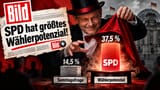Der BILD-Bluff: Wie ein Statistik-Trick die 14-Prozent-SPD zum heimlichen Wahlsieger macht