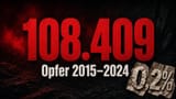 52 Morde, 2.691 Vergewaltigungen — und Der Westen nennt das 0,2 %