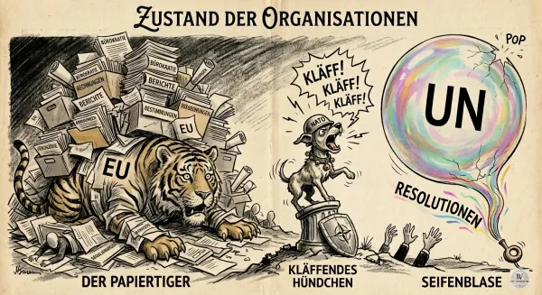 Das Ende der Illusionen: Wenn Bündnisse zu Papiertigern werden