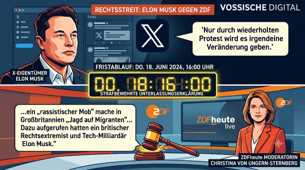 Der Fall Musk und die Frage nach der Fehlerkultur des ZDF